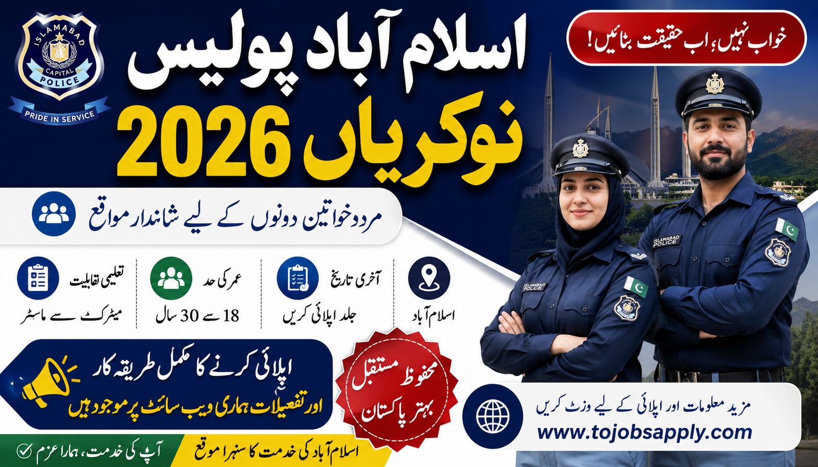 Islamabad Police Jobs