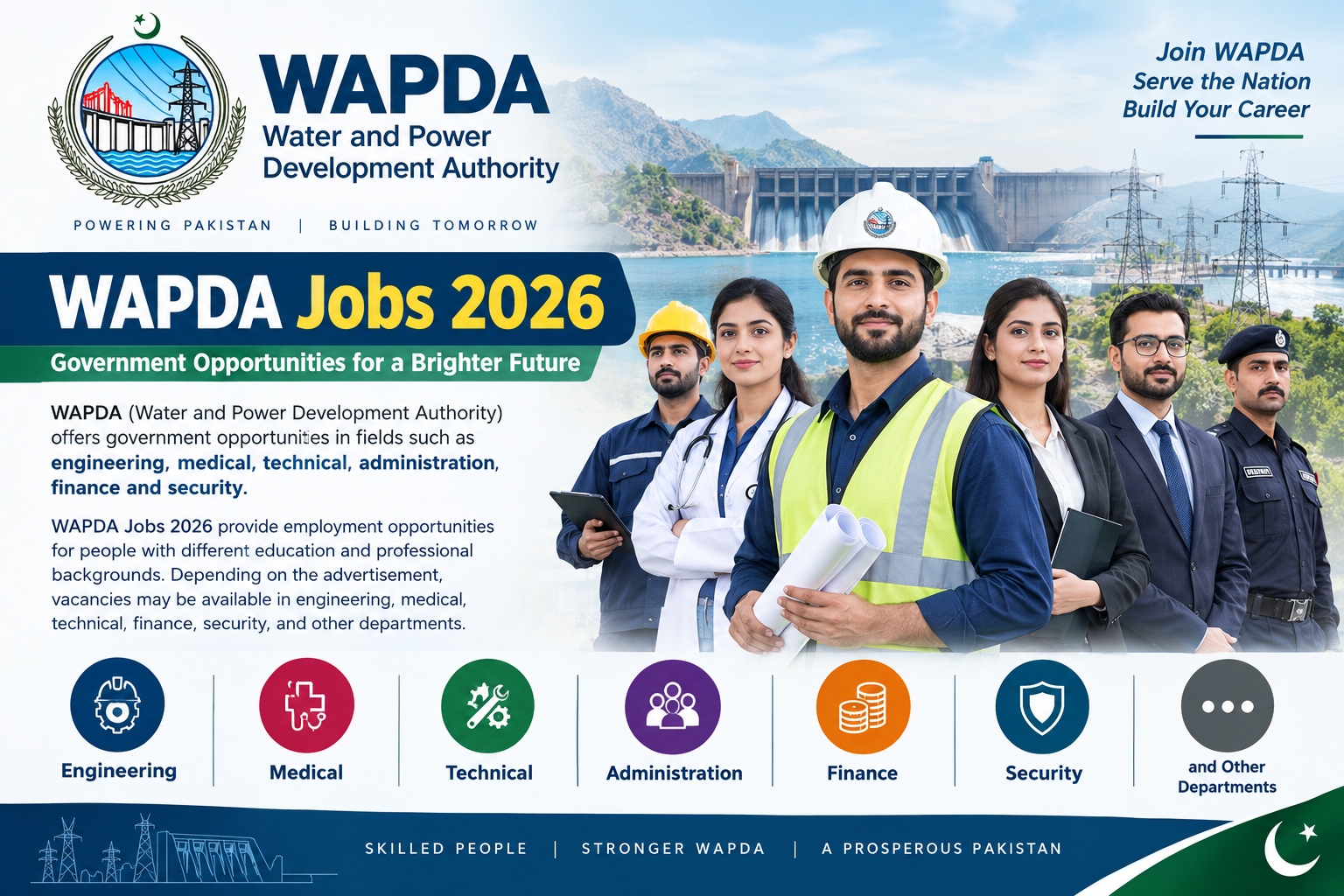 WAPDA Jobs