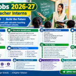 STI Jobs